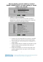 Preview for 6 page of Ovislink AirLive WIAS-1200 Manual