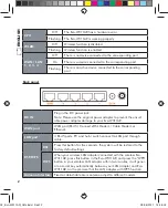 Предварительный просмотр 4 страницы Ovislink EVO-W311AR Quick Installation Manual