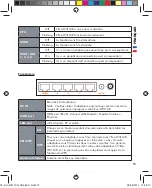 Предварительный просмотр 15 страницы Ovislink EVO-W311AR Quick Installation Manual