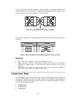 Предварительный просмотр 24 страницы Ovislink Live-FSH16T User Manual