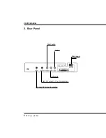 Preview for 6 page of Ovislink OV-N9900T User Manual