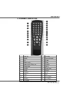 Preview for 7 page of Ovislink OV-N9900T User Manual