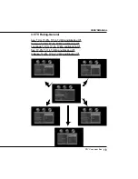 Preview for 19 page of Ovislink OV-N9900T User Manual