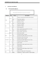 Ovislink OV915WV Quick Installation Manual preview