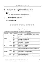 Предварительный просмотр 9 страницы Ovislink OV915WVA User Manual