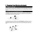 Preview for 4 page of Ovislink WIRELESS-G PCI ADAPTER User Manual