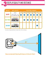 Preview for 4 page of OVIVO 4K UHD TV Quick Start Manual