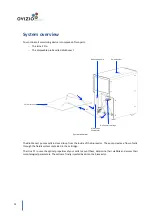 Preview for 13 page of Ovizio Imaging Systems ILine F Pro User Manual