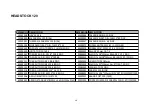 Preview for 16 page of Ovlac MINI MEDIUM H/F Operating Instrucions And Spare Parts