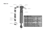 Preview for 24 page of Ovlac MINI MEDIUM H/F Operating Instrucions And Spare Parts