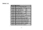 Preview for 28 page of Ovlac MINI MEDIUM H/F Operating Instrucions And Spare Parts