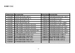 Preview for 34 page of Ovlac MINI MEDIUM H/F Operating Instrucions And Spare Parts