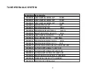 Preview for 42 page of Ovlac MINI MEDIUM H/F Operating Instrucions And Spare Parts