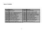 Preview for 55 page of Ovlac MINI MEDIUM H/F Operating Instrucions And Spare Parts