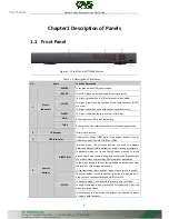 Preview for 7 page of OVS LTN8608-P8 Quick Start Manual