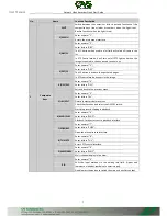 Preview for 8 page of OVS LTN8608-P8 Quick Start Manual