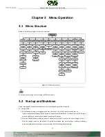 Preview for 18 page of OVS LTN8608-P8 Quick Start Manual