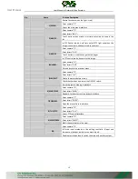 Preview for 44 page of OVS LTN8608-P8 Quick Start Manual