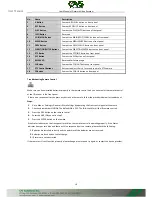 Preview for 48 page of OVS LTN8608-P8 Quick Start Manual