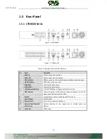 Предварительный просмотр 51 страницы OVS LTN8608-P8 Quick Start Manual