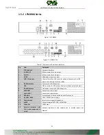 Предварительный просмотр 52 страницы OVS LTN8608-P8 Quick Start Manual