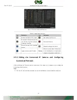 Preview for 66 page of OVS LTN8608-P8 Quick Start Manual