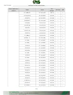 Preview for 225 page of OVS LTN8608-P8 Quick Start Manual