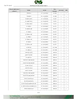 Preview for 227 page of OVS LTN8608-P8 Quick Start Manual