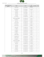 Preview for 229 page of OVS LTN8608-P8 Quick Start Manual