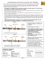 Предварительный просмотр 28 страницы OW Lee CASUAL FIRESIDE 5110-2872O-E Owner'S Manual