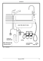 Preview for 11 page of OWA Mycare MP50 Installation And Operating Instructions Manual