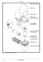 Предварительный просмотр 14 страницы OWA Mycare MP50 Installation And Operating Instructions Manual