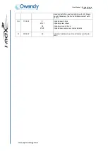 Preview for 4 page of Owandy Radiology i-max touch 3D User Manual