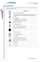 Preview for 27 page of Owandy Radiology i-max touch 3D User Manual