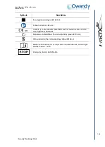 Preview for 28 page of Owandy Radiology i-max touch 3D User Manual