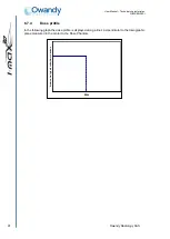 Preview for 51 page of Owandy Radiology i-max touch 3D User Manual