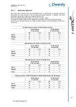 Preview for 84 page of Owandy Radiology i-max touch 3D User Manual