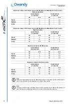 Preview for 85 page of Owandy Radiology i-max touch 3D User Manual