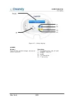 Предварительный просмотр 36 страницы Owandy Radiology i-max touch Service Manual