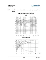 Предварительный просмотр 45 страницы Owandy Radiology i-max touch Service Manual