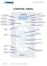 Предварительный просмотр 6 страницы Owandy Radiology RX-AC User Manual