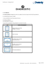 Предварительный просмотр 35 страницы Owandy Radiology RX-AC User Manual