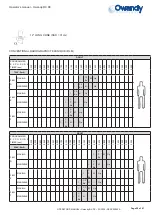 Preview for 29 page of Owandy Radiology RX-DC User Manual