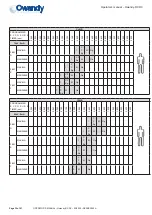 Preview for 30 page of Owandy Radiology RX-DC User Manual