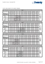 Preview for 31 page of Owandy Radiology RX-DC User Manual