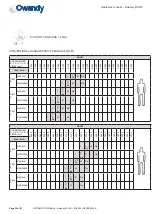 Preview for 32 page of Owandy Radiology RX-DC User Manual