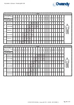 Preview for 33 page of Owandy Radiology RX-DC User Manual