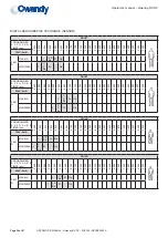 Preview for 34 page of Owandy Radiology RX-DC User Manual