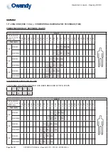 Preview for 36 page of Owandy Radiology RX-DC User Manual