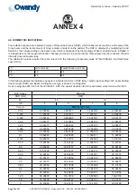 Preview for 52 page of Owandy Radiology RX-DC User Manual